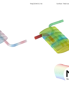 Muffler Design for Noise Reduction