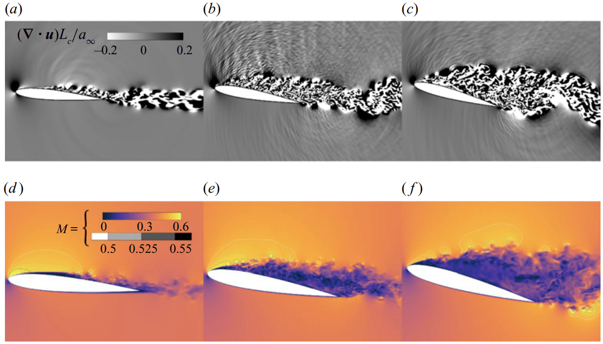 Wind turbine or propeller CFD simulation in ANSYS Fluent Pro with velocity contour visualization around rotating blades. Negso.UK