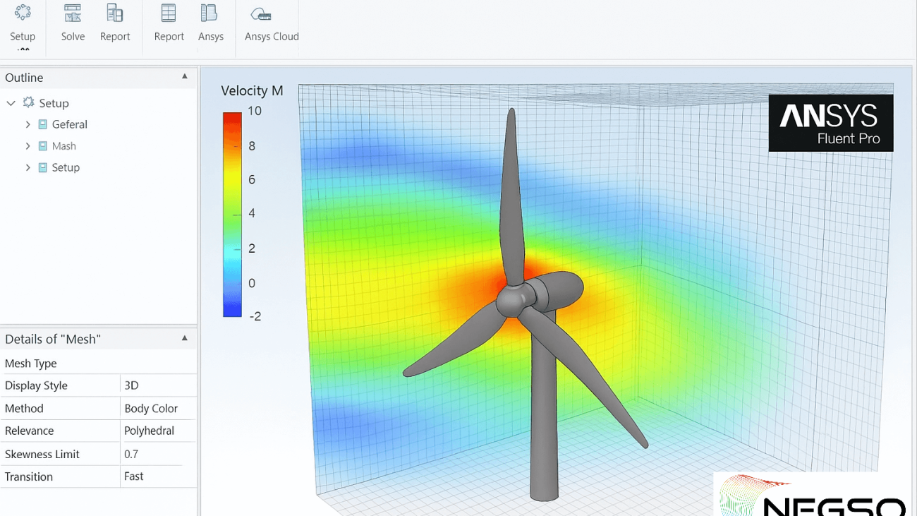 propeller in ANSYS Fluent